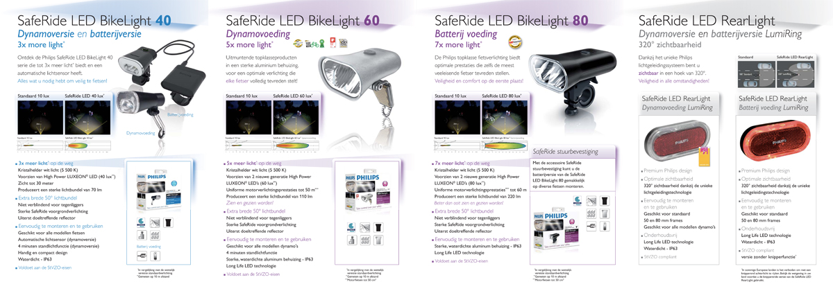 Philips LED Bike lighting trade leaflet - inside - Dutch version